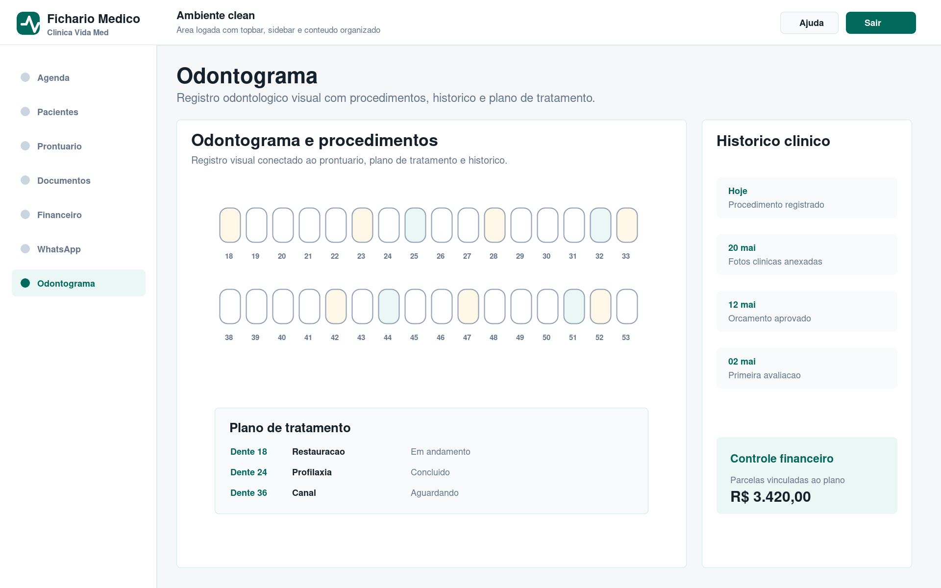 Odontograma