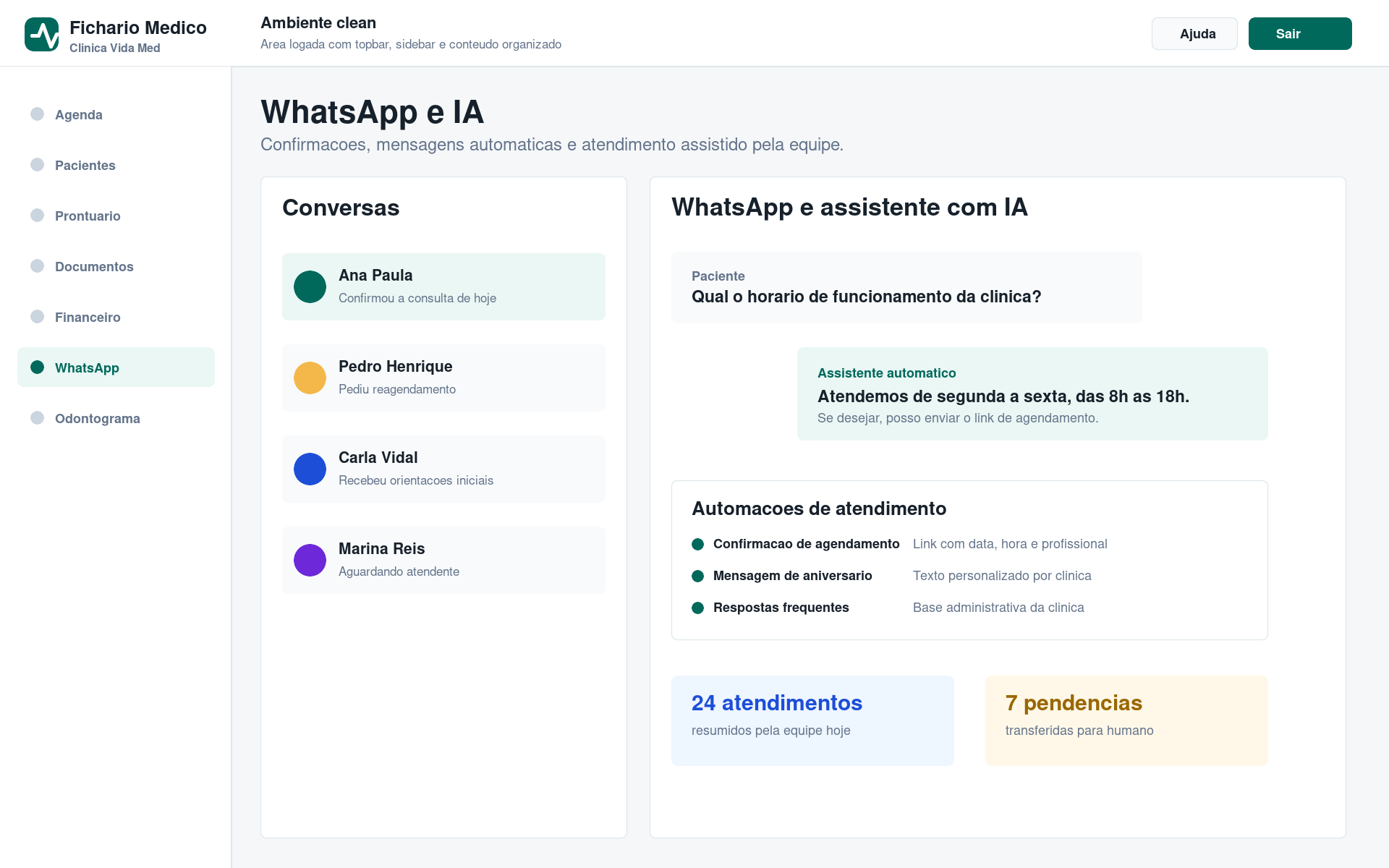 WhatsApp e IA